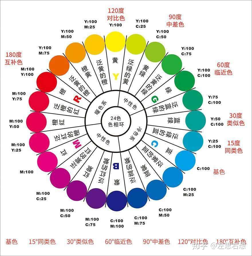 图片合成技巧详解：从入门到精通，轻松掌握多种合成方法