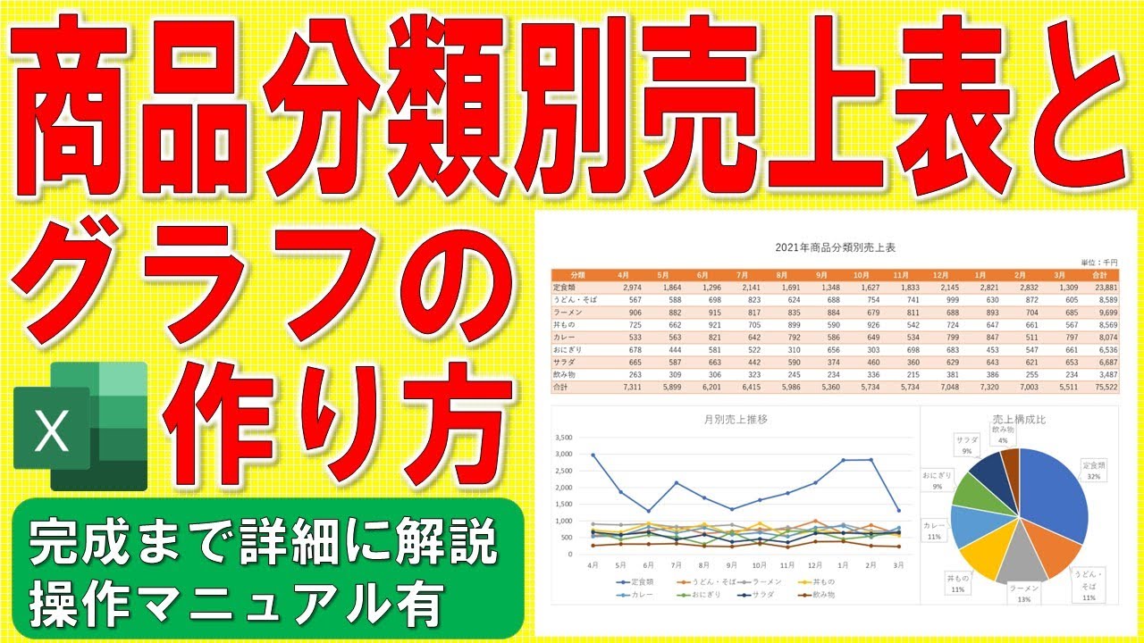 蒙月上怎样哈？从品质、价格到市场和发展观察全面分析