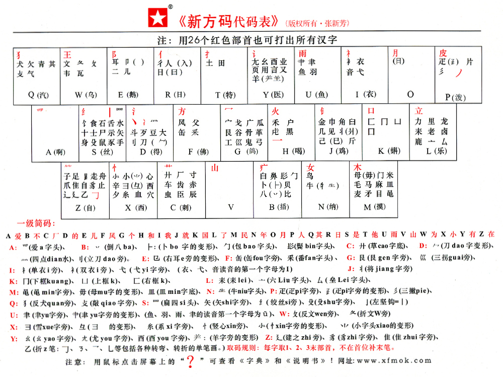 预字五笔怎么打？五笔输入法详解及进阶技巧