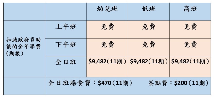 托管班收费标准深度解析：影响价格的因素及选择建议