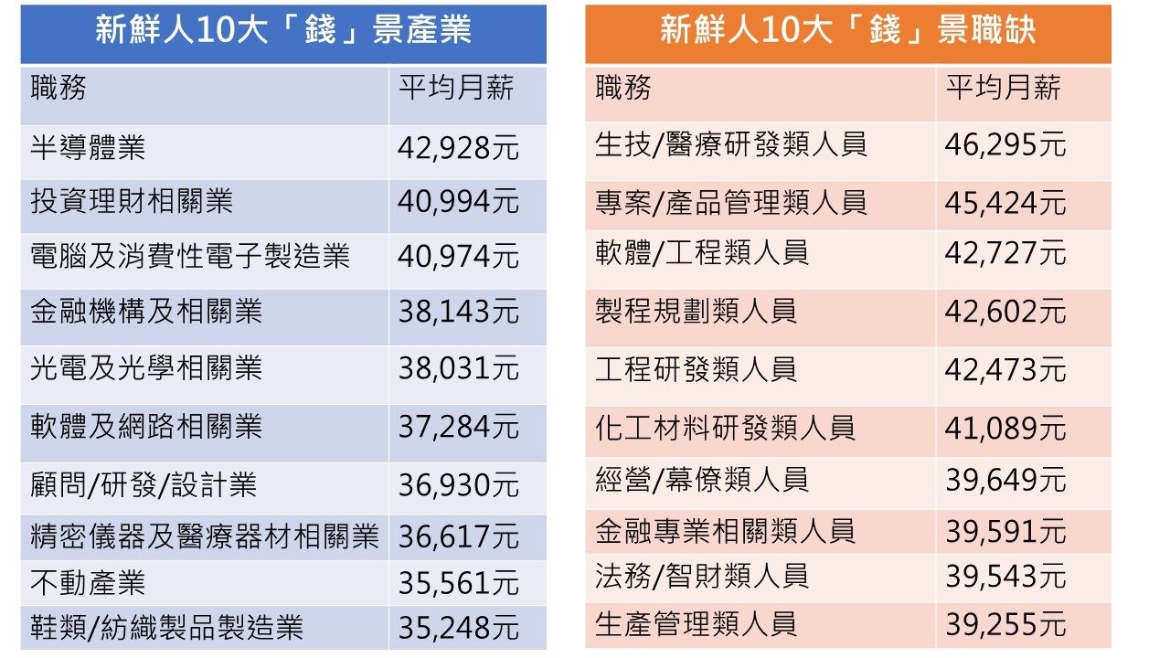 工厂工资怎么算？详解计薪方式、影响因素及未来趋势