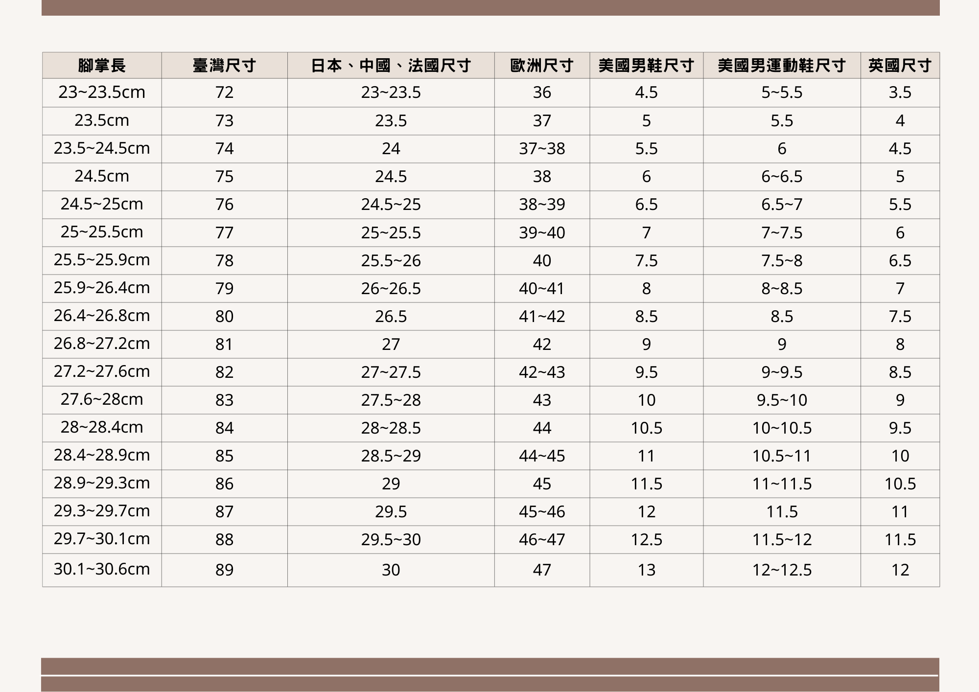 基础图纸怎么看？一份详尽解读，助你轻松入门建筑图纸