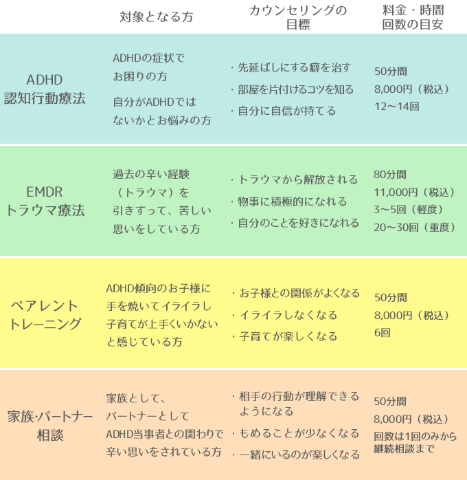 成都心理咨询师怎么找？权威指南助您寻找到合适的帮助