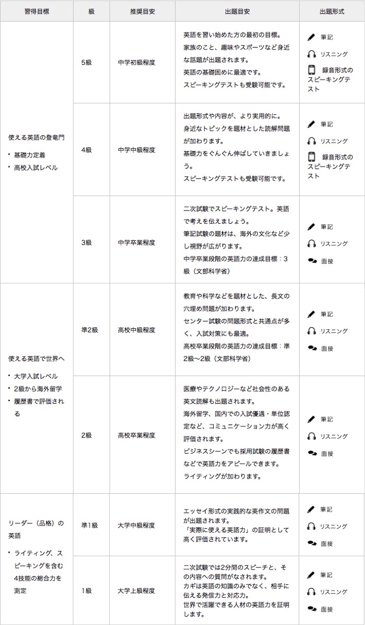 全面解析：擅长做某事用英语怎么说？涵盖表达技巧、文化差异及应用场景