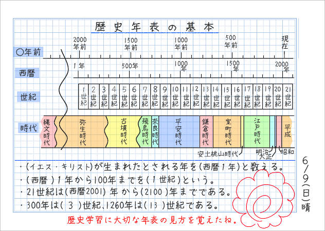 6的大写怎么写？深入探讨阿拉伯数字大写转换的规则与应用