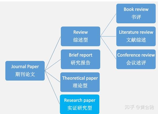 水饺英语怎么说？地道表达及文化内涵深度解析