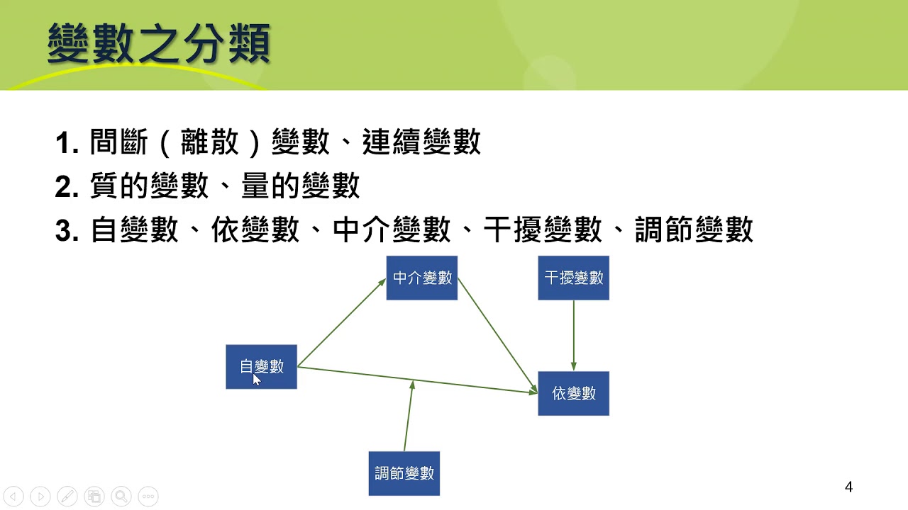 资金管理