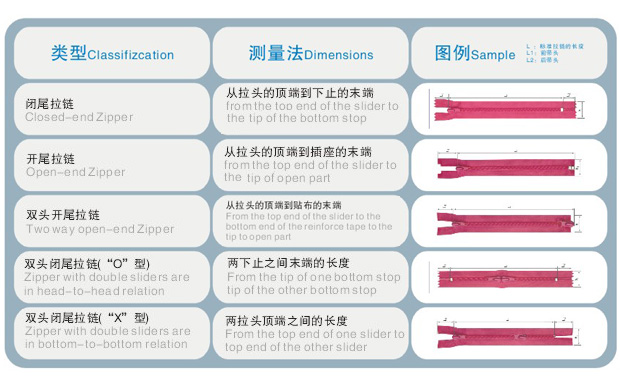 裤子拉链老是往下滑怎么办？实用技巧与常见问题深度解析