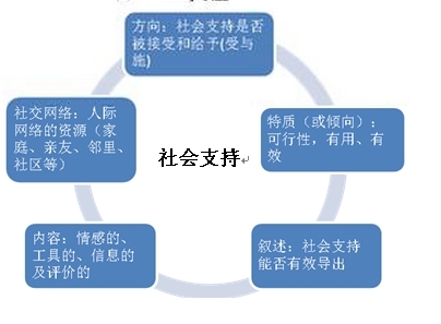 山间清风 第7页