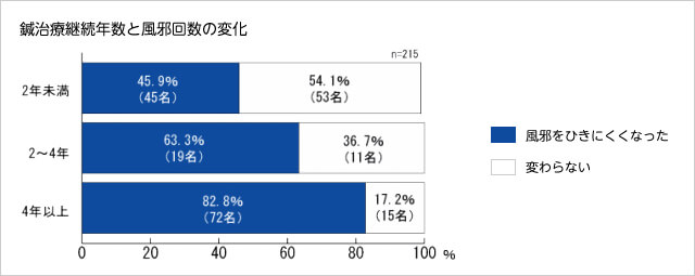 胃不舒服还有点恶心怎么回事？深度解析常见原因及应对方法