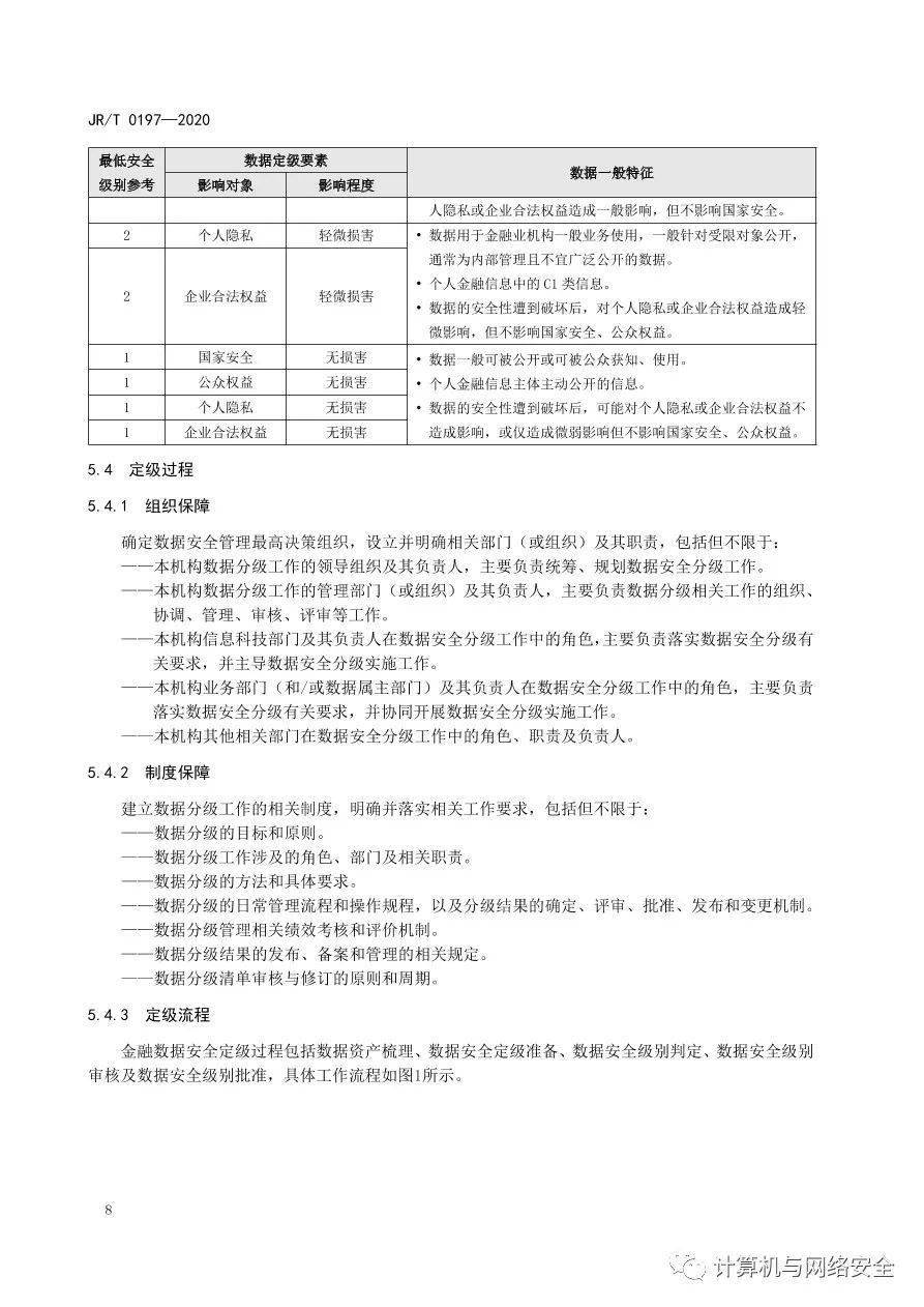 分付怎么套出来？深度解析分付套现风险及安全使用技巧