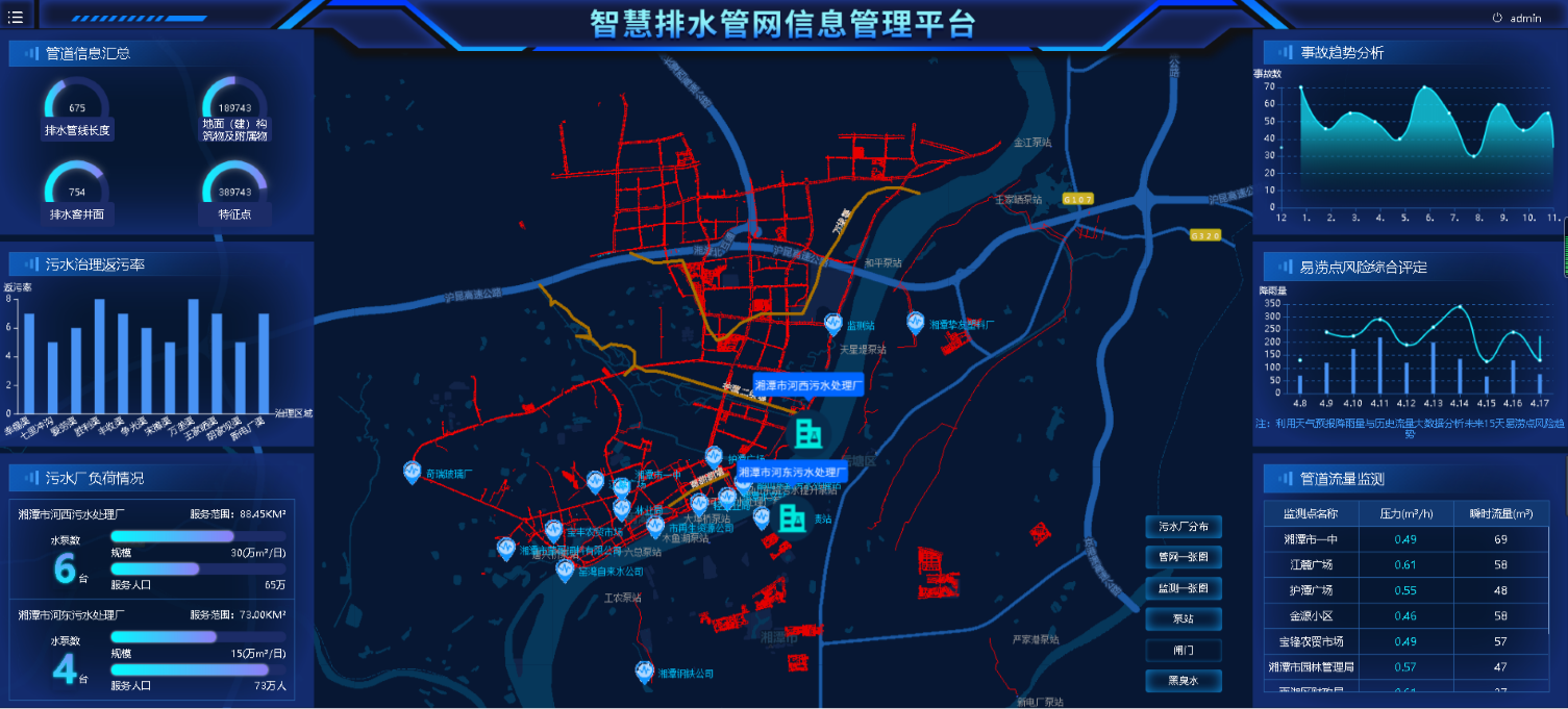 水压低怎么办？家庭低水压问题诊断与解决方法大全