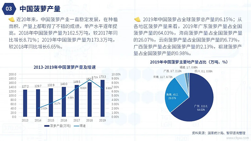 菠萝怎么吃才好吃？解锁菠萝美味的N种吃法及技巧