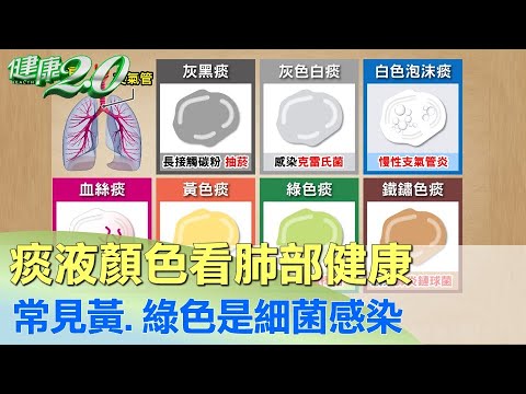 感冒有痰怎么办？缓解症状及预防措施深度解析