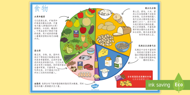 眼睛周围长脂肪粒怎么办？彻底解决方法及预防技巧