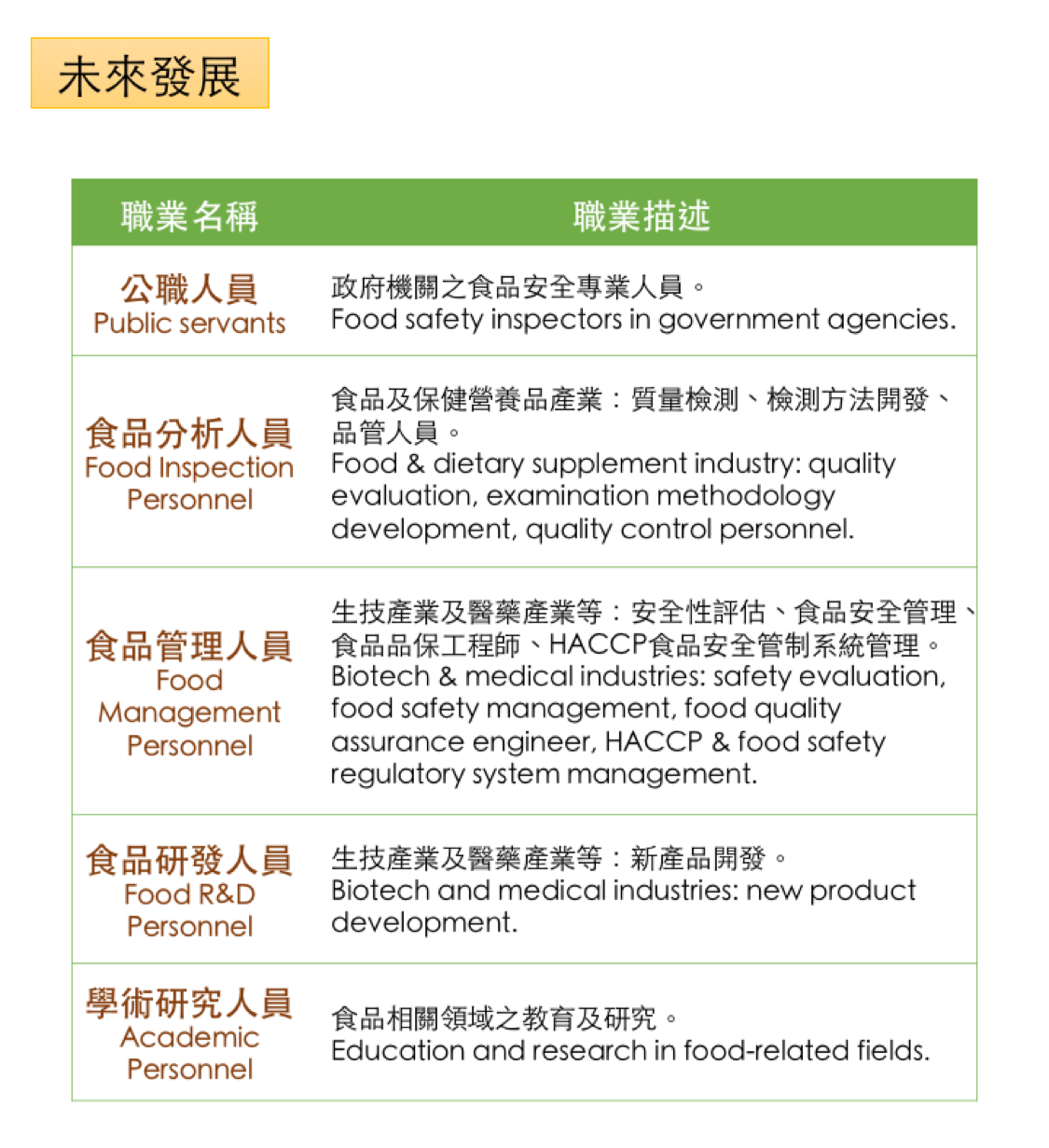 积食怎么办快速解决？中医西医结合方法助您快速缓解