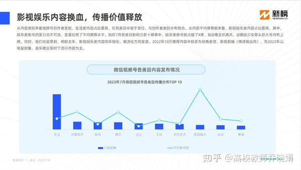 微信怎么设置置顶聊天？详解微信置顶功能及技巧