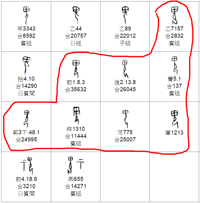 齐的繁体字怎么写？详解繁体字“齊”的写法、演变及文化内涵