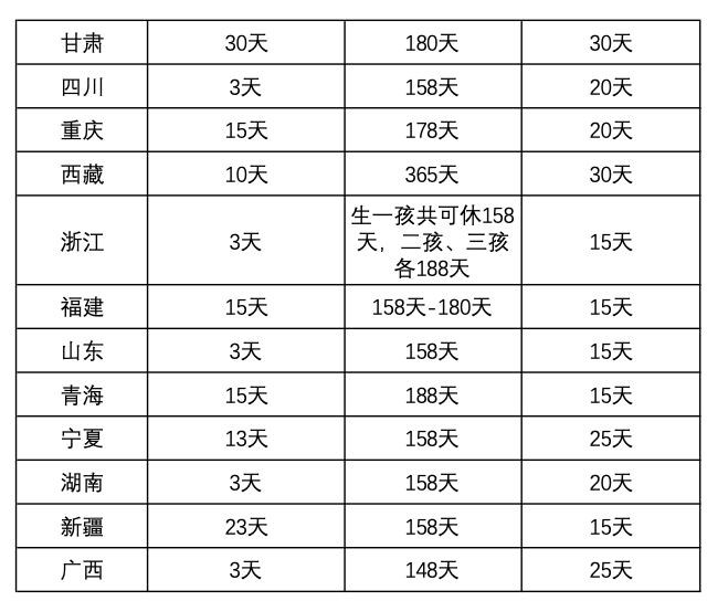 员工病假工资怎么算？深度解析及案例分析