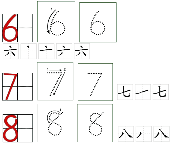 详解大写9字的书写规范及应用场景：从阿拉伯数字到规范汉字