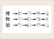 轻松掌握：登字五笔输入法详解及技巧，助你高效打字