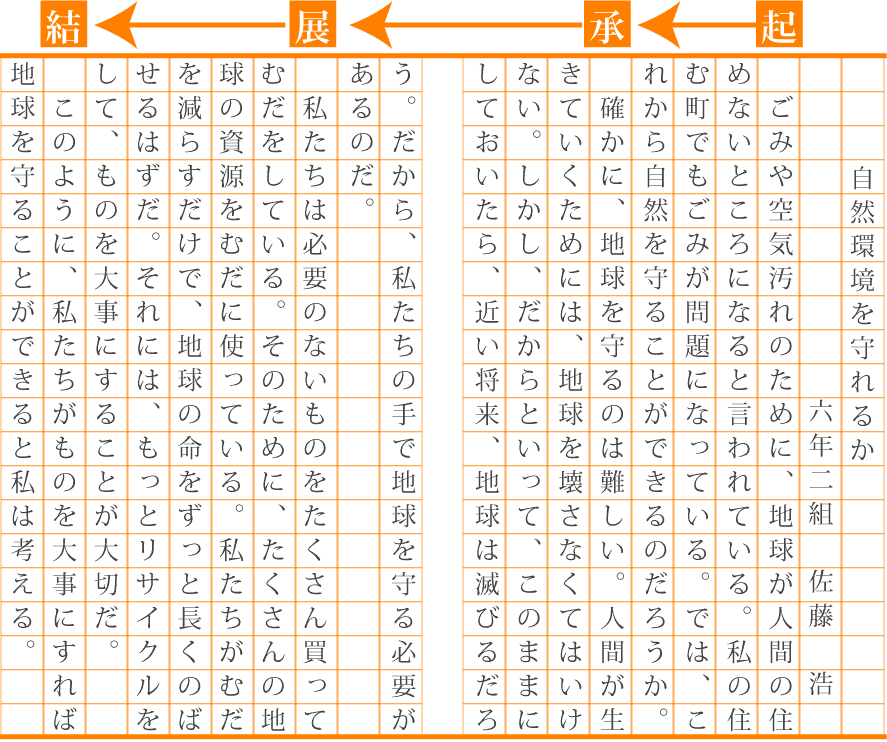 小论文的格式怎么写？一篇完整的写作指南，助你轻松应对学术写作