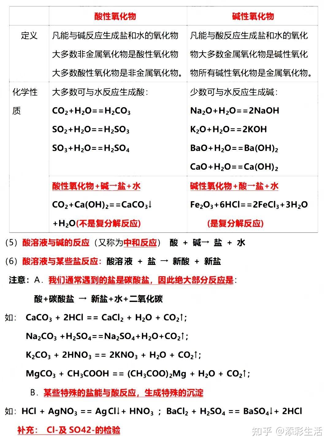 化学怎么才能学好？高效学习方法与技巧全解析