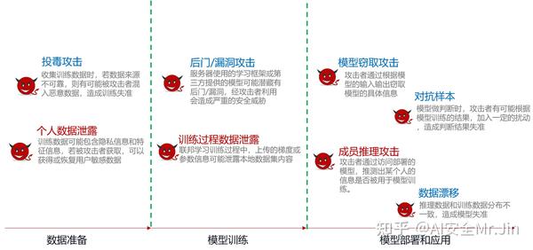 Siri建议烦人？教你彻底关闭Siri建议及相关设置，提升使用体验