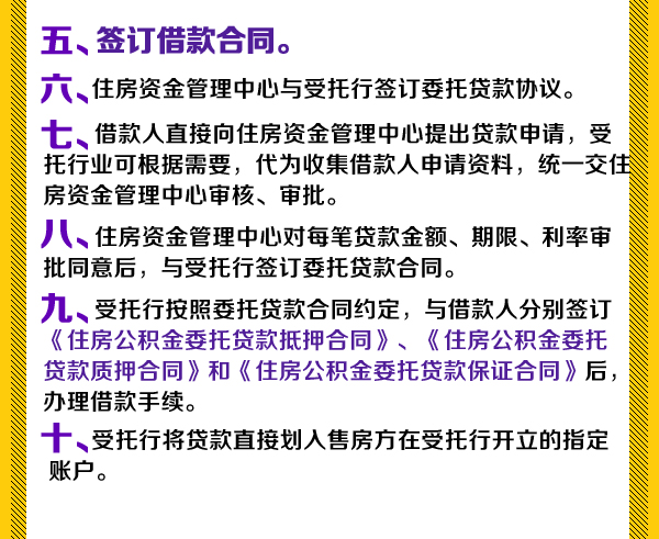 公积金还房贷流程详解：快速上手指南及常见问题解答