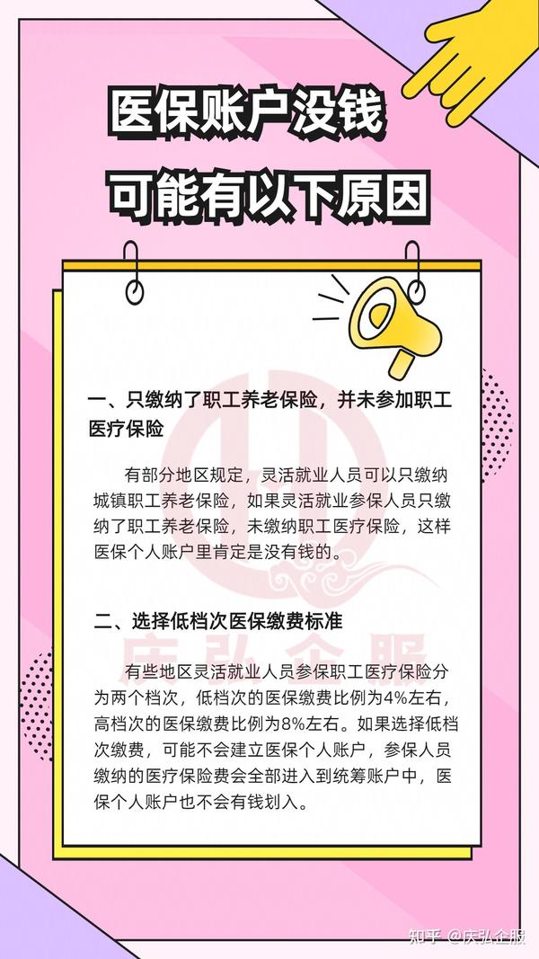 领取失业金期间医疗保险怎么办？详解社保政策及应对策略