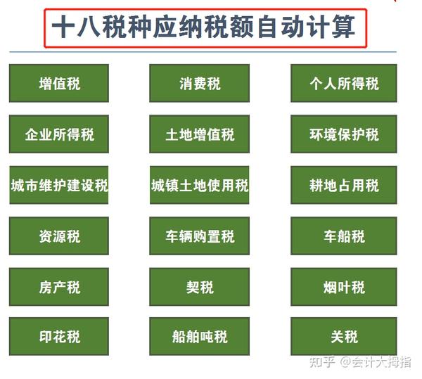 消费税怎么计算？深度解析消费税计算方法及相关政策