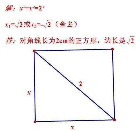 正方形对角线怎么算？详解勾股定理及应用场景