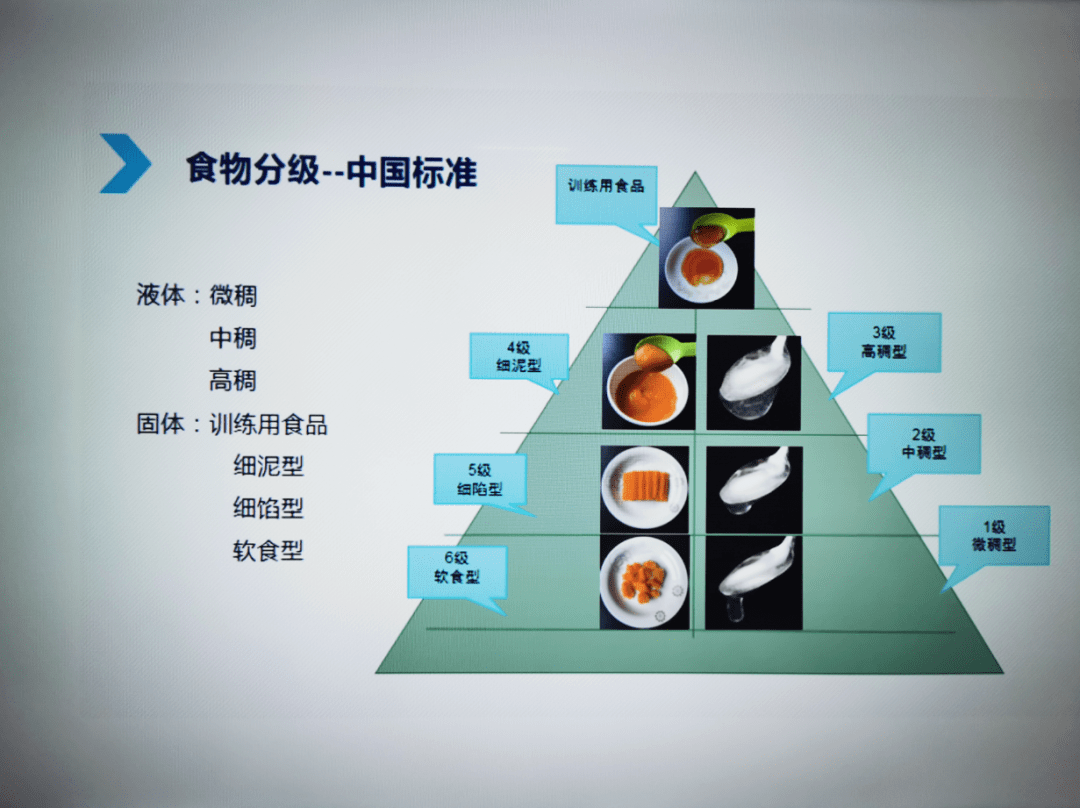 咽部滤泡增生怎么消除？深度解析及有效缓解策略