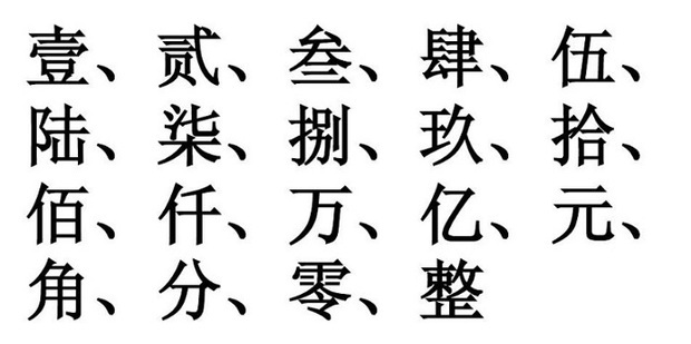 一万元整大写怎么写？详解大写金额规范及实际应用场景