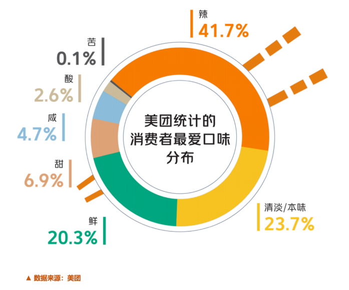 青椒腌制秘诀：脆嫩爽口，简单易学，让你轻松做出美味腌青椒