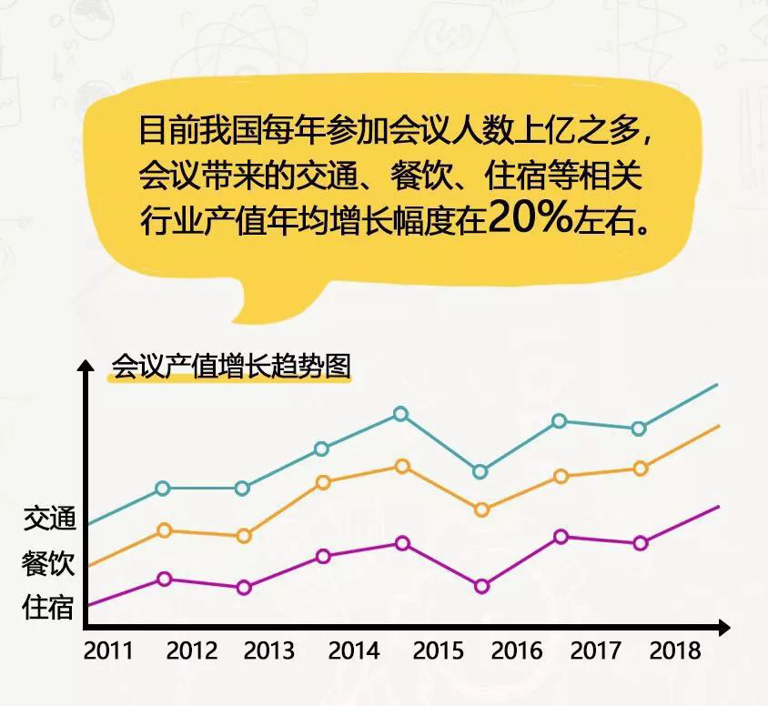 通知开会怎么写？一份高效会议通知的完整指南