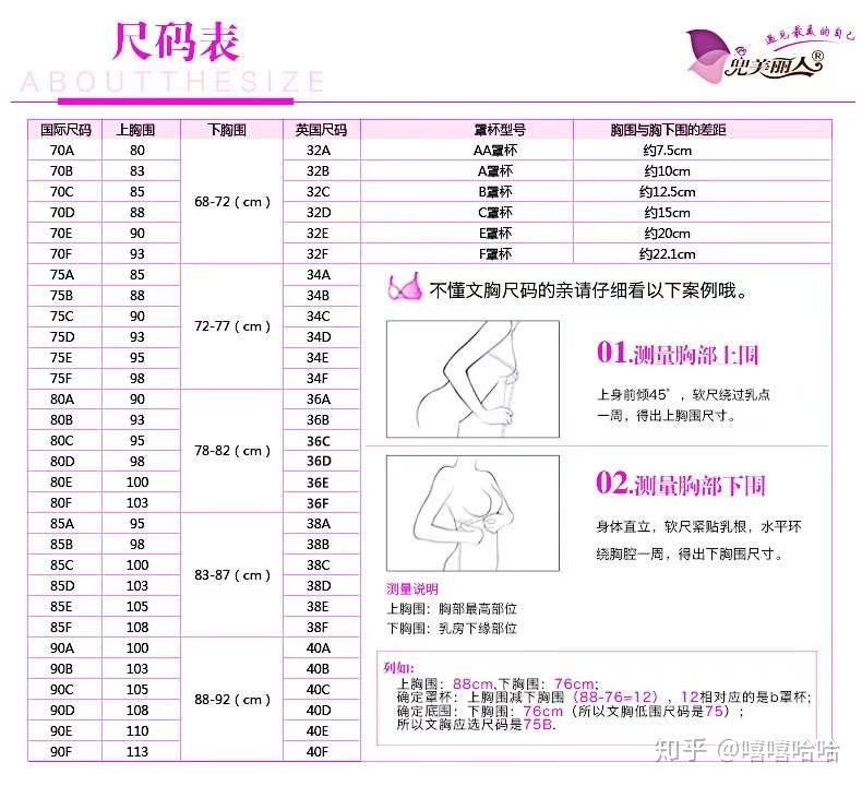 内裤尺码怎么选？男士女士内裤尺码对照表及选购技巧详解