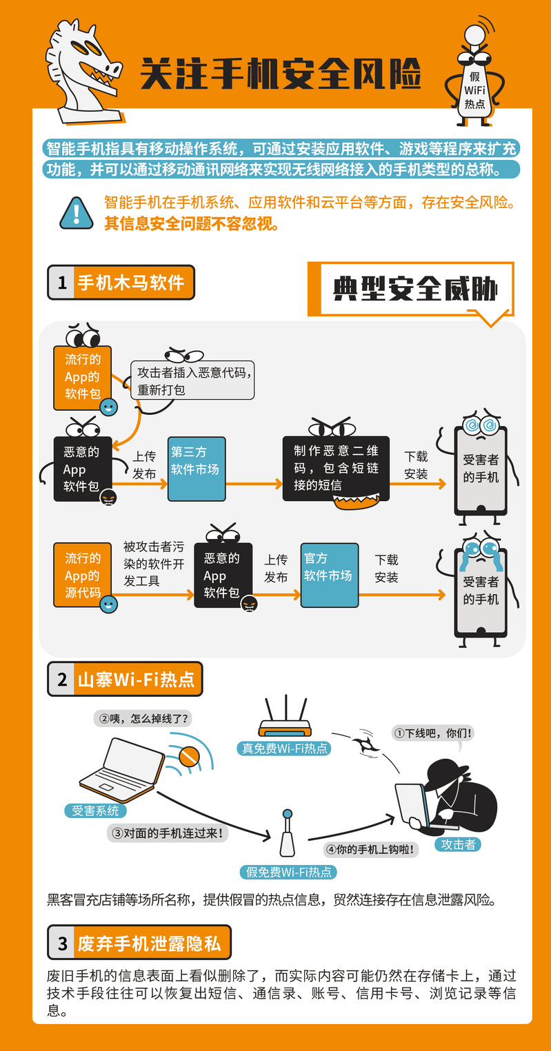 手机开机密码忘了？解锁方法大全及安全风险提示