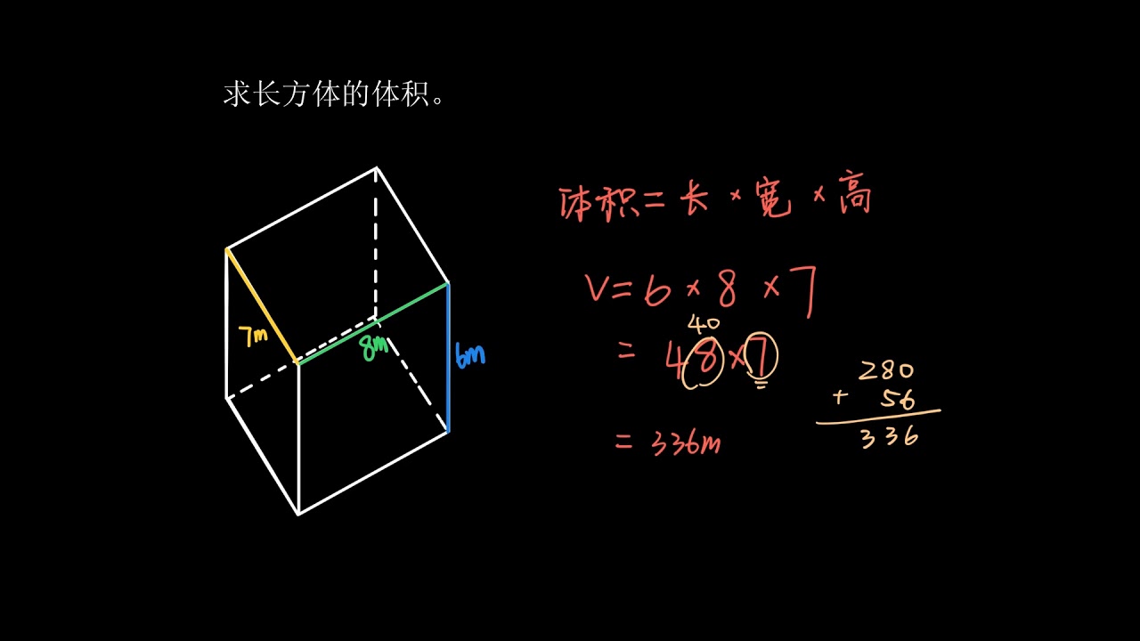 数学应用