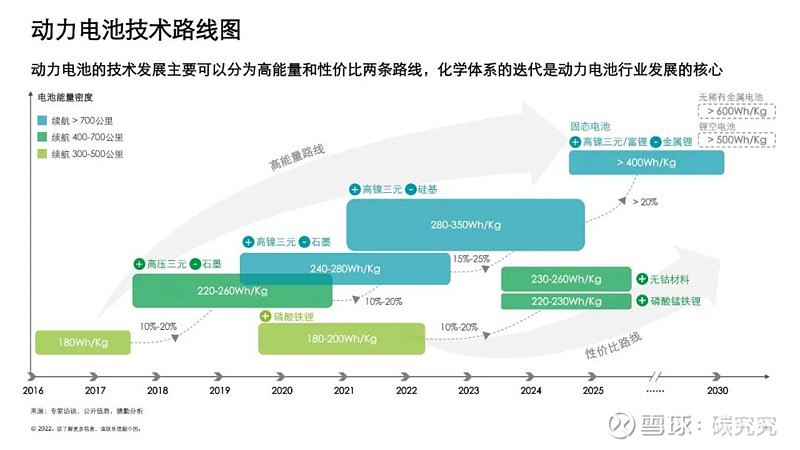 手机自动关机的原因及解决方法：深度解析电池、系统和硬件故障