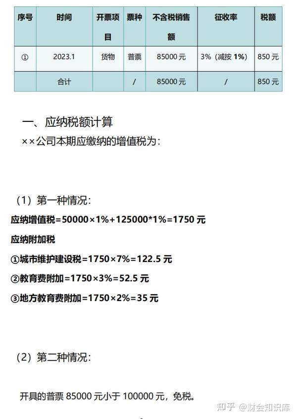 增值税附加税怎么计算？详解增值税附加税的征收与缴纳