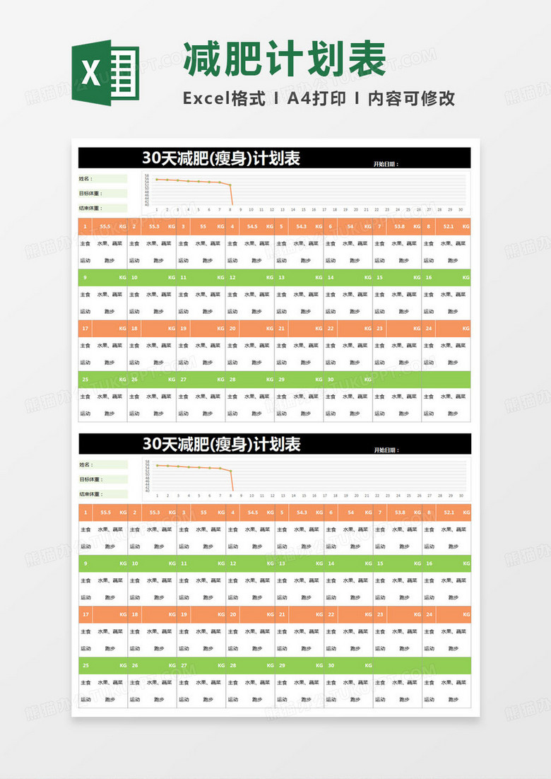 怎么健康减肥？一份科学有效的减肥指南