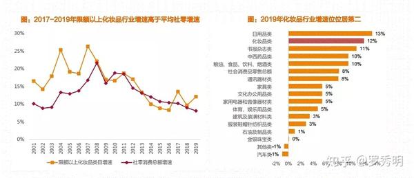 卸妆水怎么用？深度解析卸妆水使用方法及注意事项