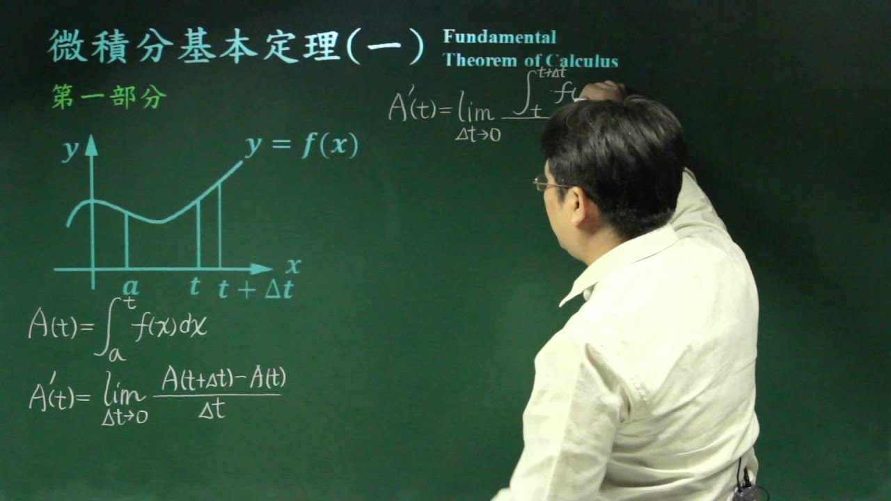 点是怎么算的？深度解析积分、微积分与几何中的点计算方法