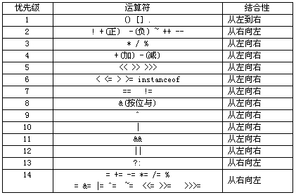 脱式计算怎么算？从基础到专业细节的全面解析