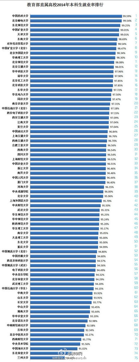 湖北大学怎么样？深度解析湖北大学的优势、劣势及未来发展