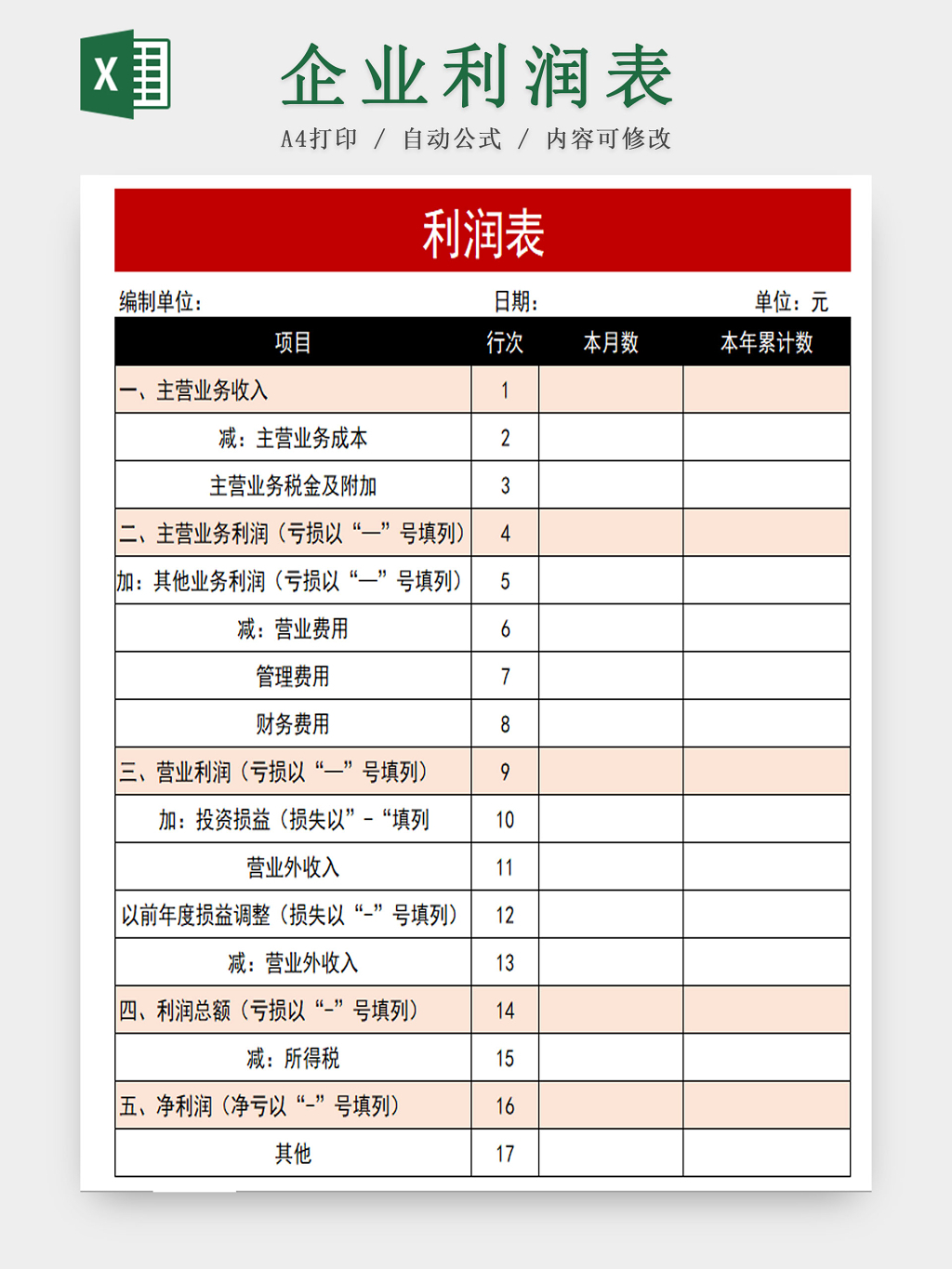 何么看利润表？从初始至高级的利润分析技巧