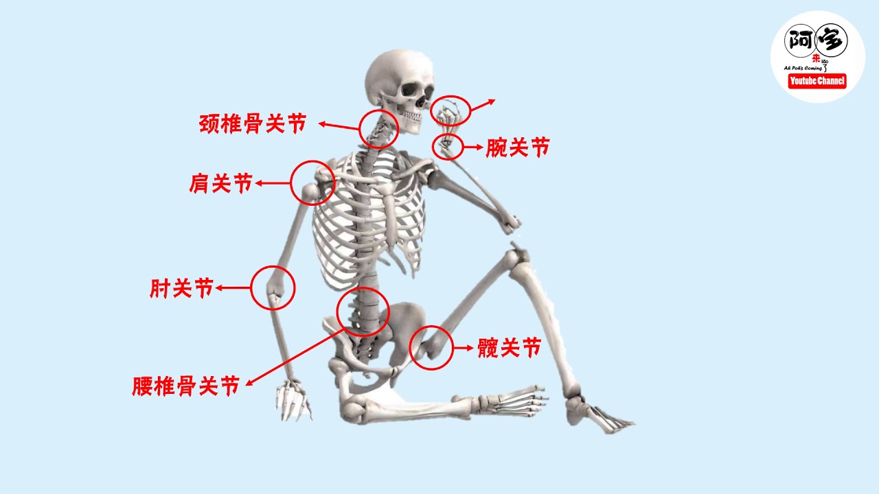 关节黑怎么办？深入探究原因及有效改善方法