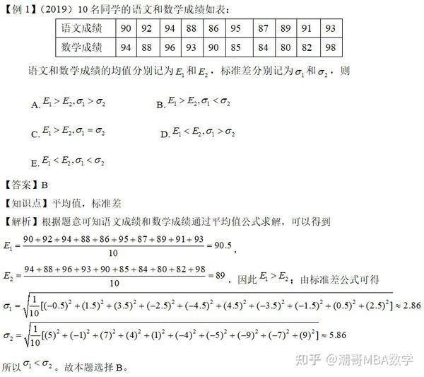 深度解析：平均分怎么算？不同场景下的计算方法及应用