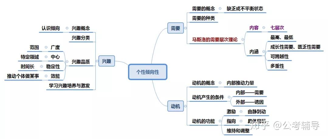 英语差怎么说？深度解析英语学习困境及突破方法